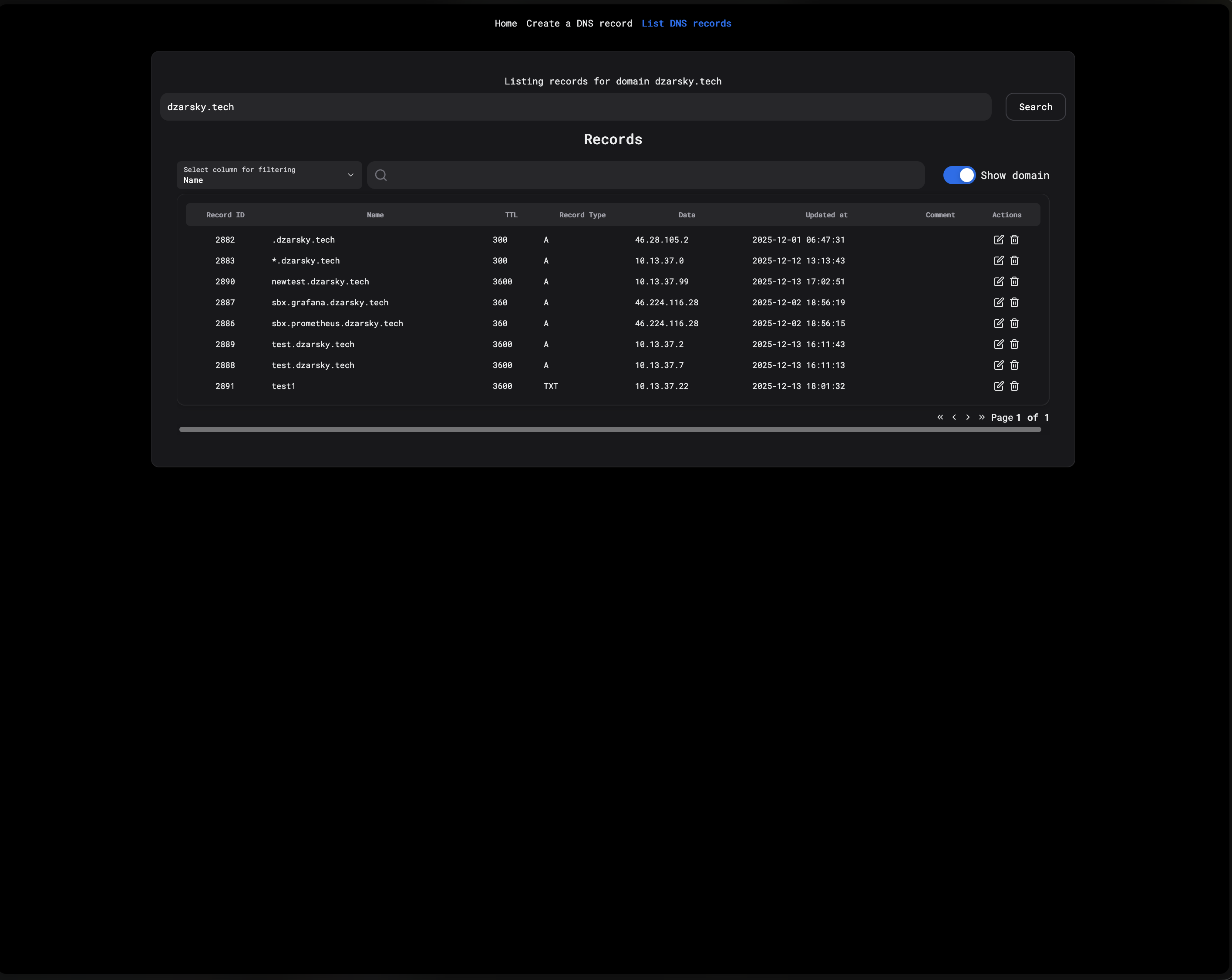 RESTful Wedos API wrapper